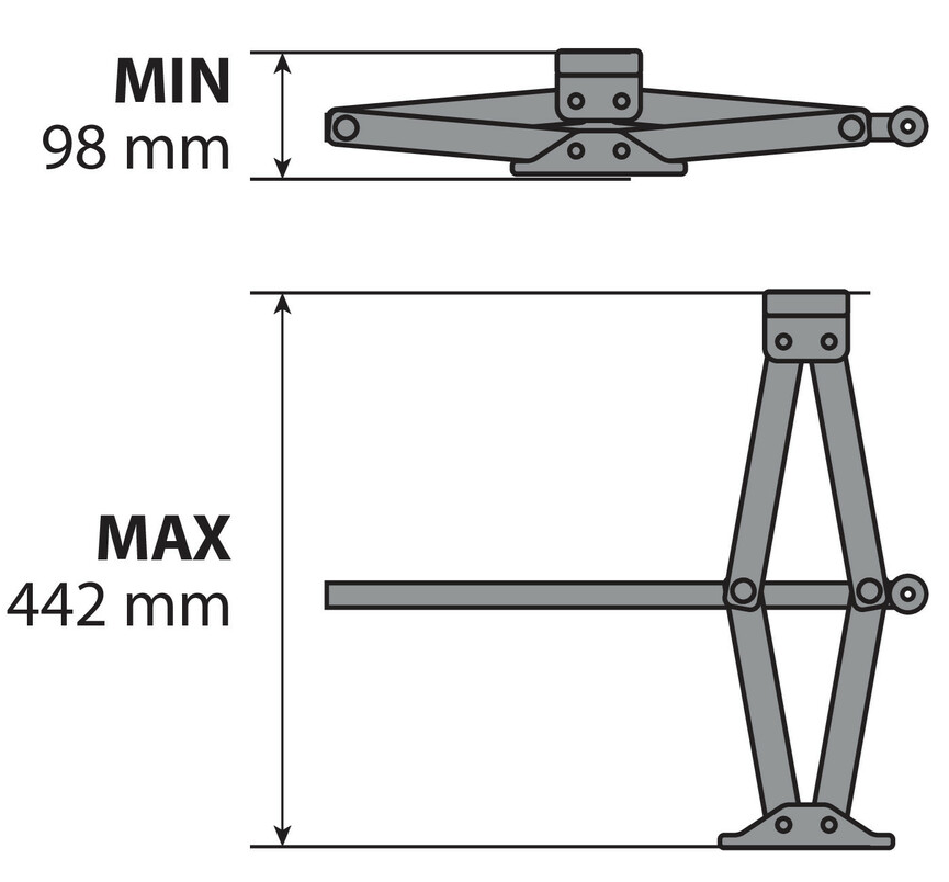 Діапазон підйому