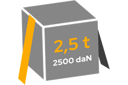 Міцність на прямий розтяг (LC)