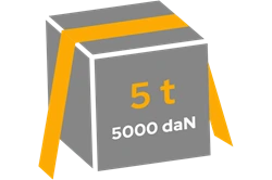 Міцність на розтяг (LC)