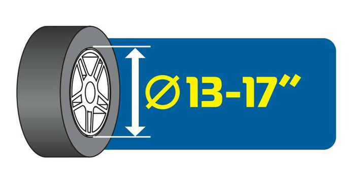 Підставка на колесах